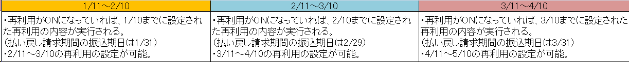 ../_images/ReuseSettingExsample.png